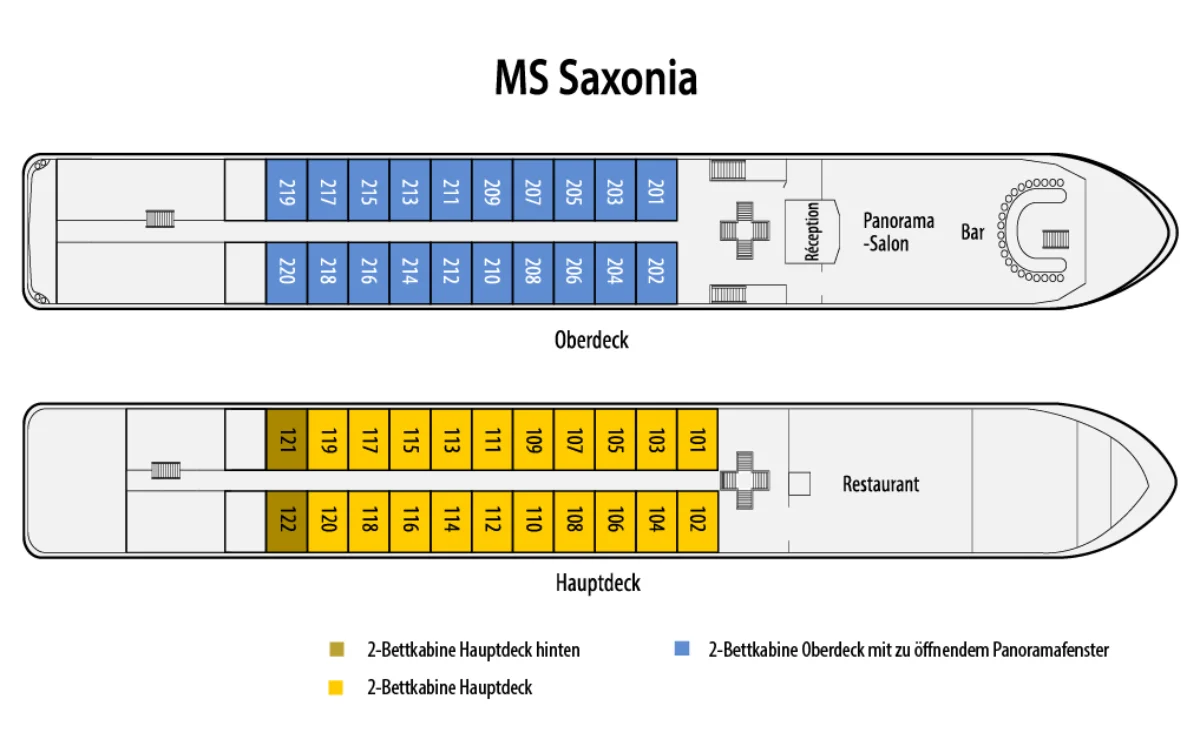 Deckplan der MS Thurgau Saxonia für die Flusskreuzfahrt Berlin Stettin.